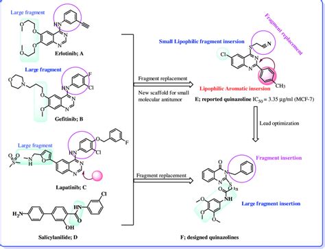  Quinazolinederivateiden ihmeellinen maailma: korkeaperformance materiaaleja energiatoiminnolle!